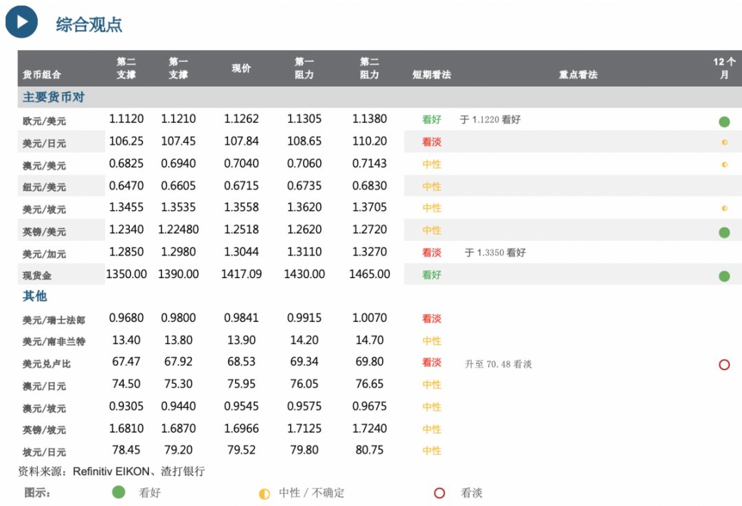 新澳天天开奖资料大全最新54期,深入解析数据策略_创新版70.581