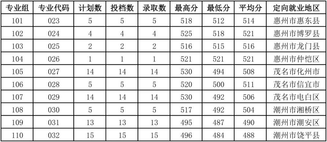 2024香港开奖结果记录及查询,精细定义探讨_复古版66.549