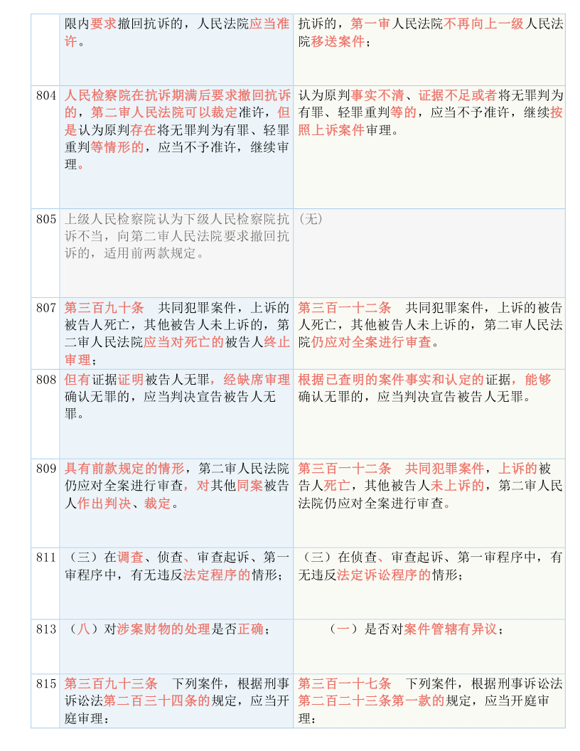 澳门一码一肖一待一中四不像,准确资料解释落实_LT33.360