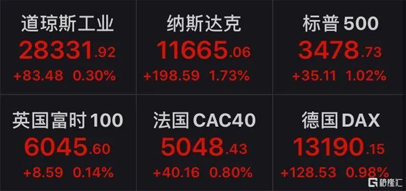 2024今晚澳门特马开什么码,全面分析应用数据_完整版57.461