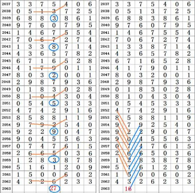 二四六管家婆期期准资料,效能解答解释落实_Prime80.292