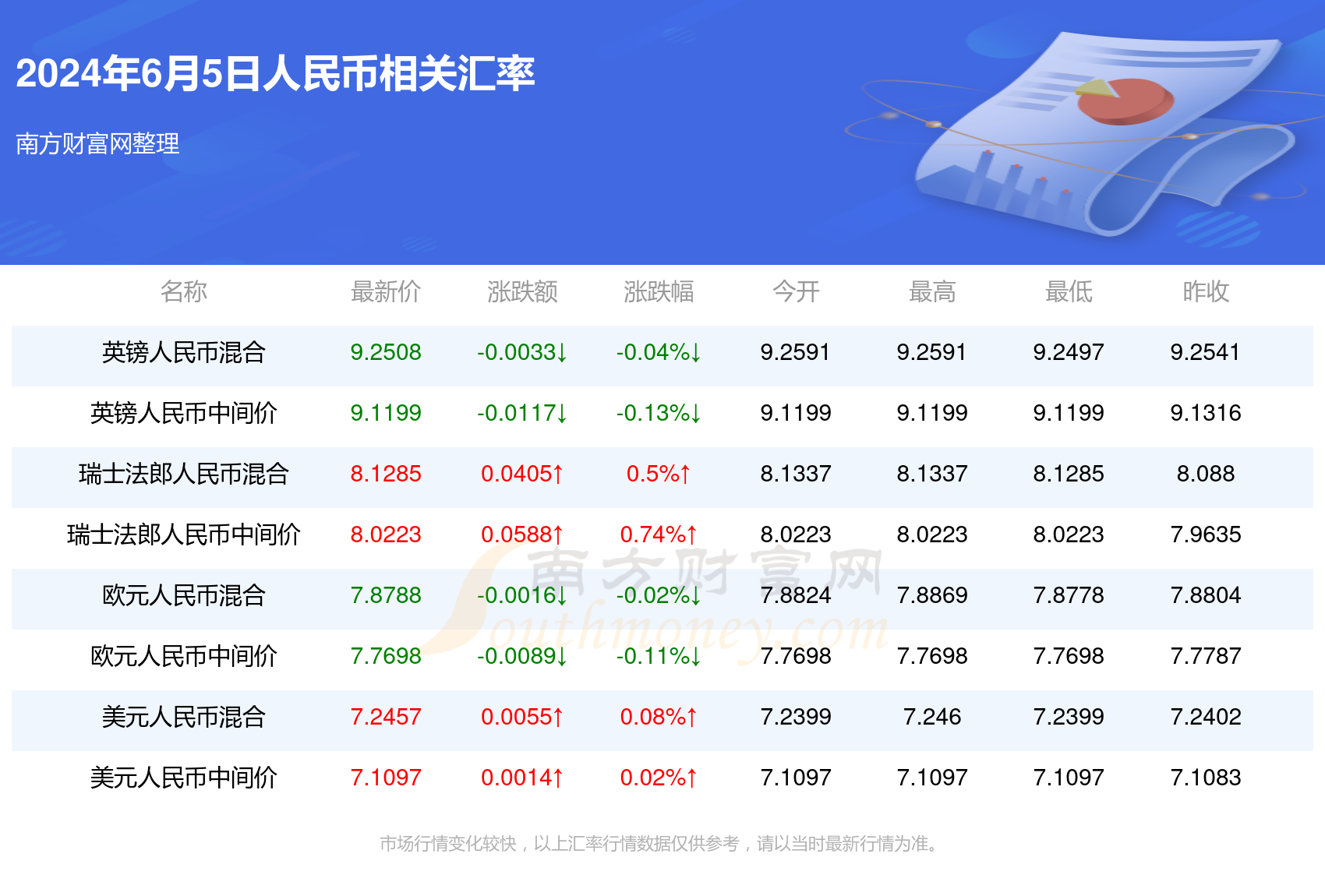 新澳门最新开奖结果今天,广泛的解释落实方法分析_游戏版88.80