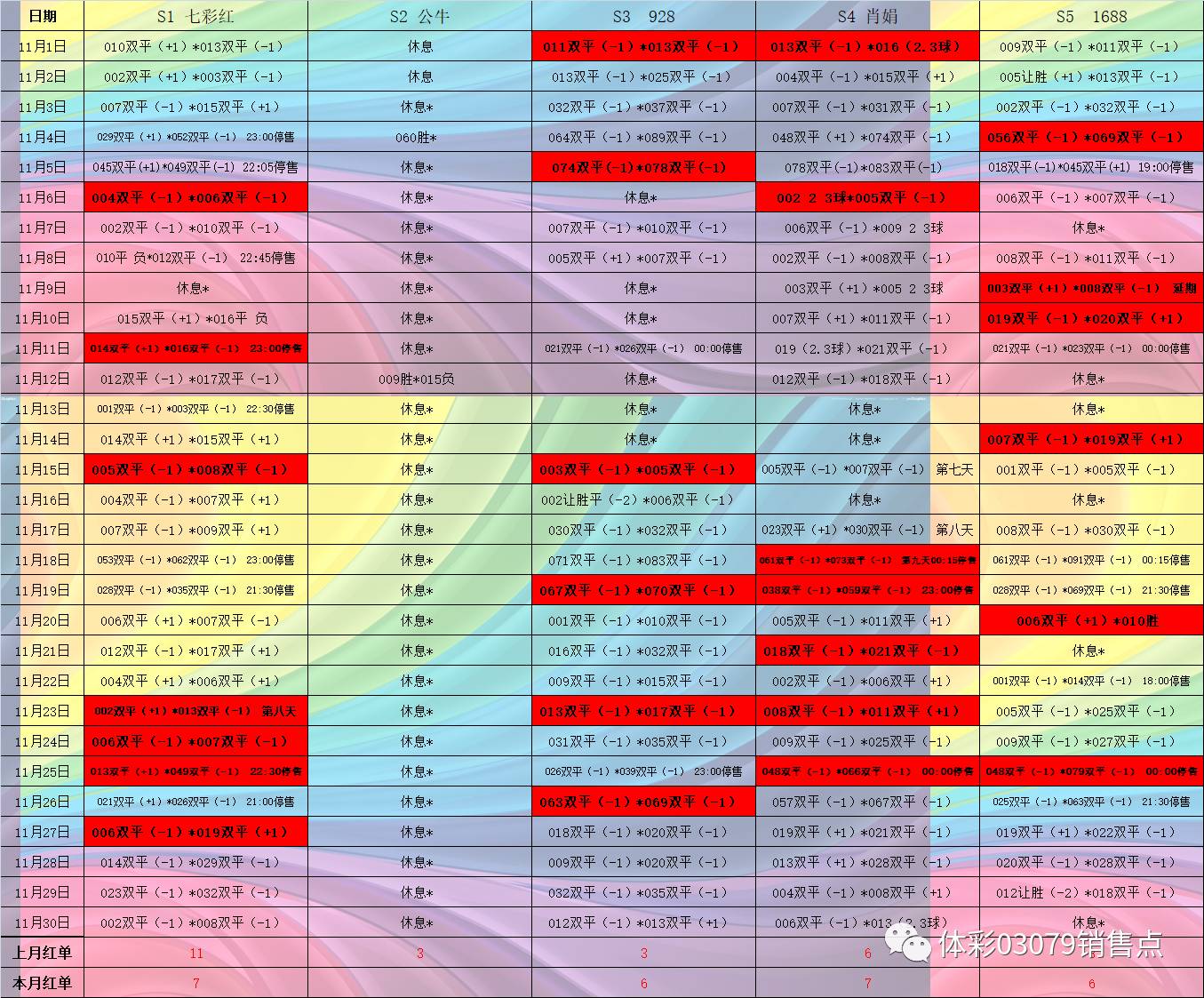 澳门六开奖最新开奖结果2024年,迅捷解答计划执行_专家版27.292