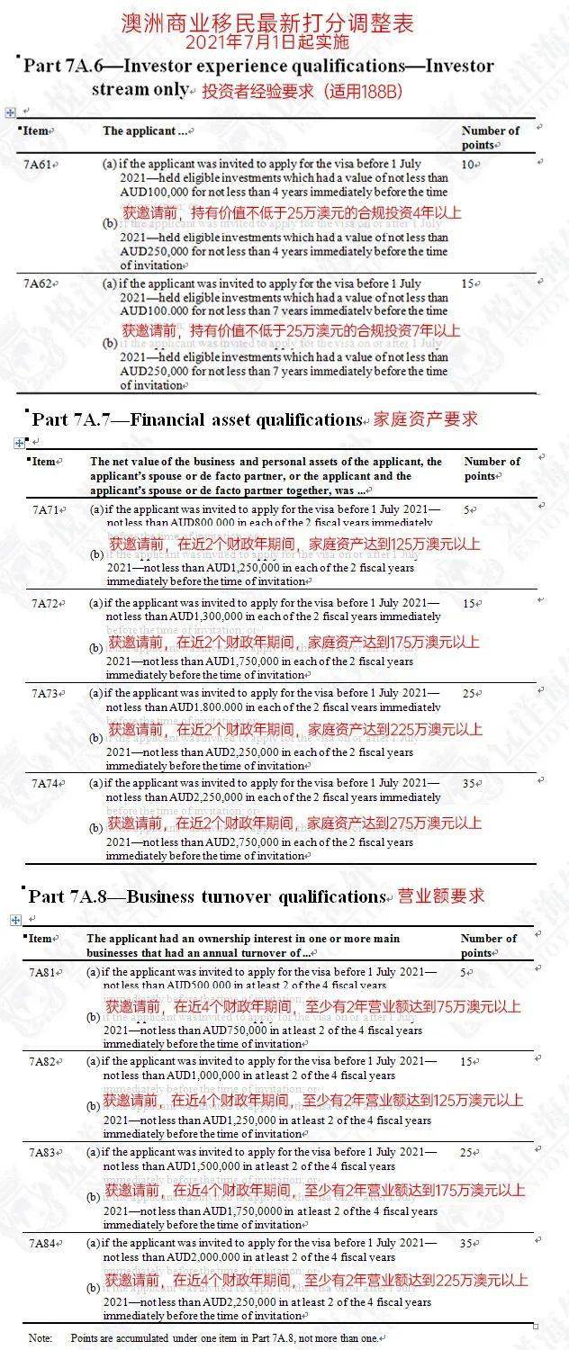 新澳正版资料免费提供,全面解读说明_Advanced43.282