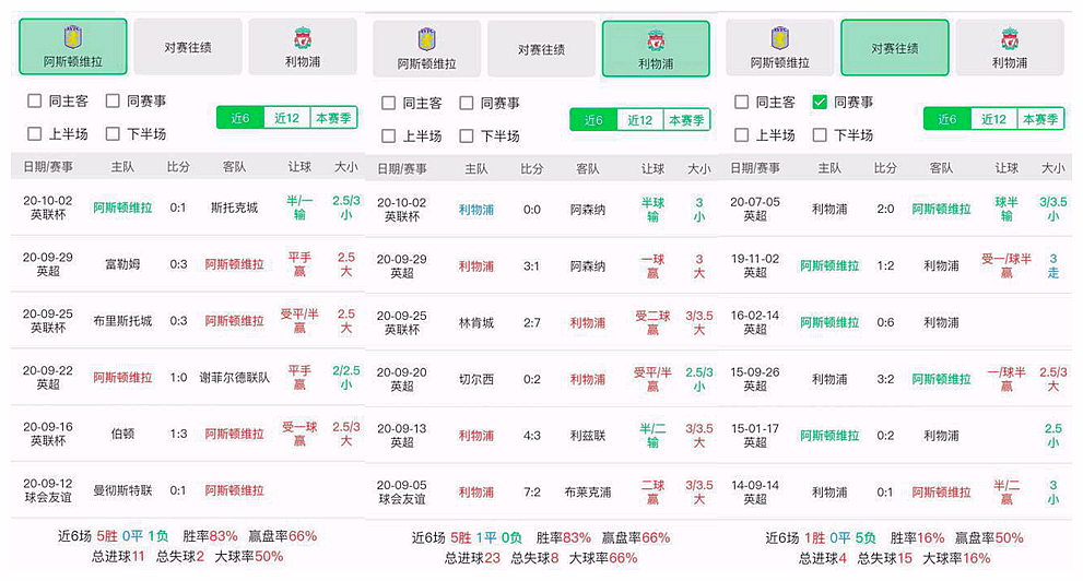 澳门一码中精准一码的投注技巧,未来趋势解释定义_X版74.495