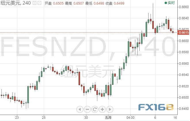 2024今晚澳门特马开什么码,快速方案落实_精装款14.603