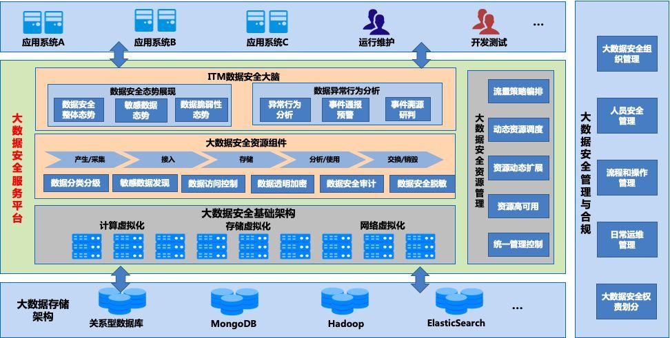 澳门三码三码精准,实时数据解释定义_豪华款53.395