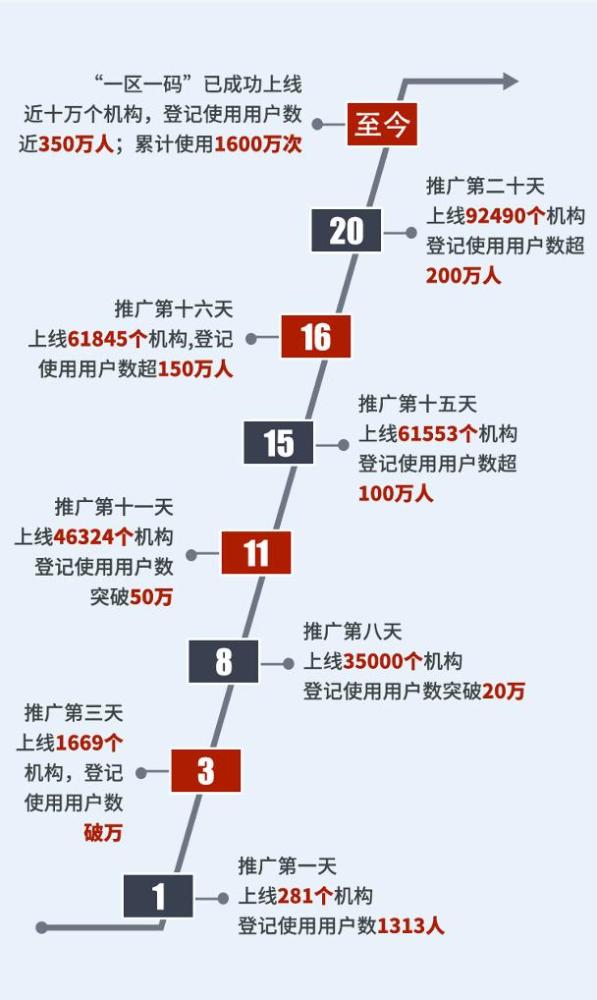 澳门一码一肖一特一中123,高效计划设计_GM版23.896