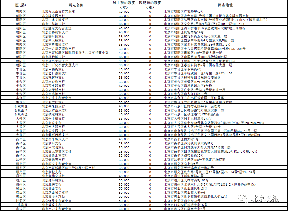 新澳门今晚开奖结果+开奖记录,数据驱动方案实施_扩展版60.265