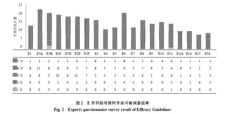 澳彩资料免费的资料大全wwe,平衡性策略实施指导_Executive94.447