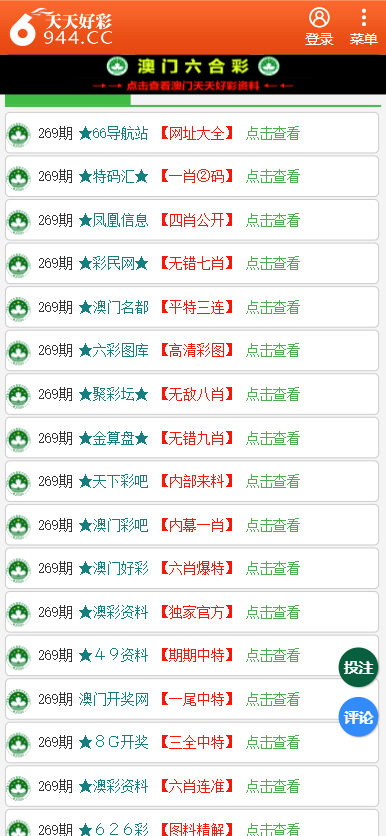 2024年天天彩资料免费大全,实地评估策略数据_Essential77.165