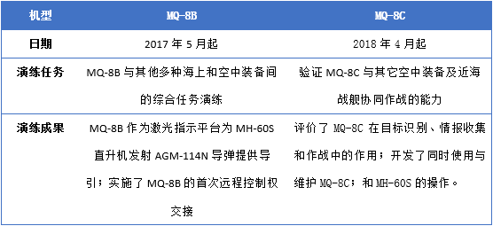 新澳天天开奖资料大全三中三,快速响应策略解析_粉丝版345.372