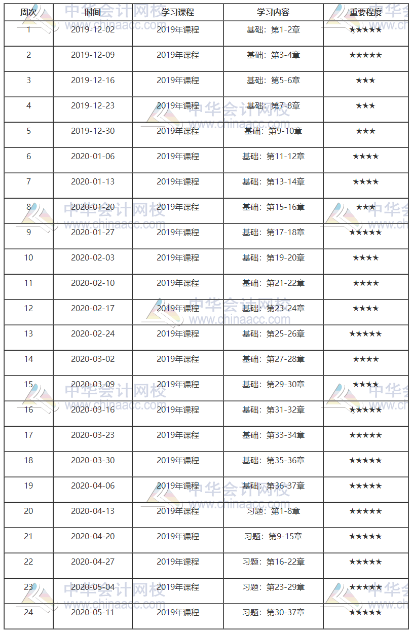 62669cc澳彩资料大全2020期,精细执行计划_领航版63.163