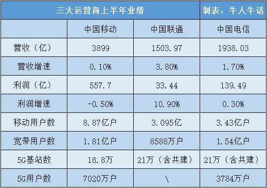 2024天天彩资料大全免费,现状分析解释定义_36098.35