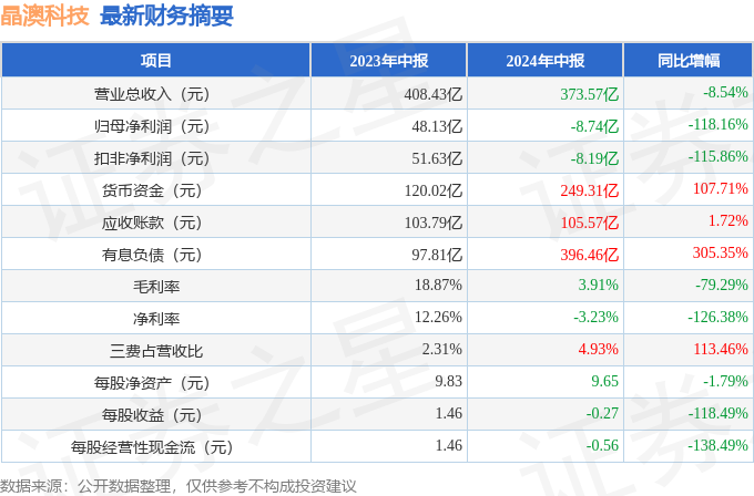 118开奖站一一澳门,先进技术执行分析_1440p28.12