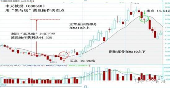 2024香港特马今晚开奖,迅速执行设计计划_专家版98.335