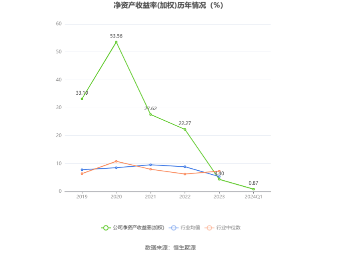 2024新澳资料大全,可持续发展探索_U21.325