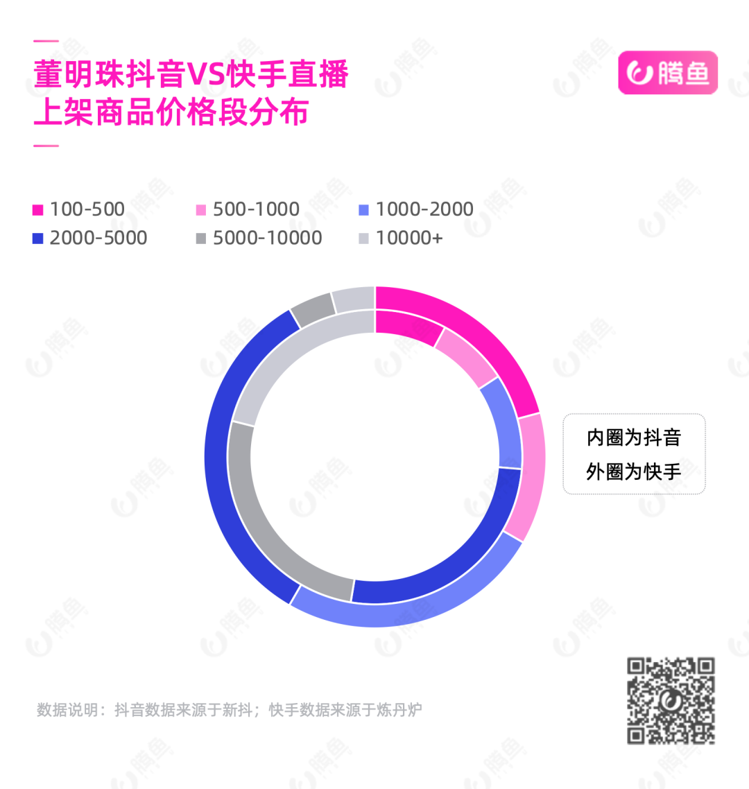 4949澳门开奖现场+开奖直播,高效方法解析_苹果款56.500