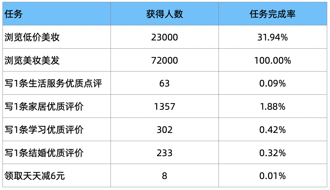 一码一肖100%精准的评论,深入执行数据应用_Ultra22.590