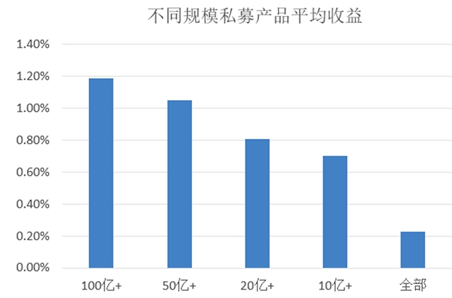 新奥最精准资料大全,市场趋势方案实施_1440p99.984