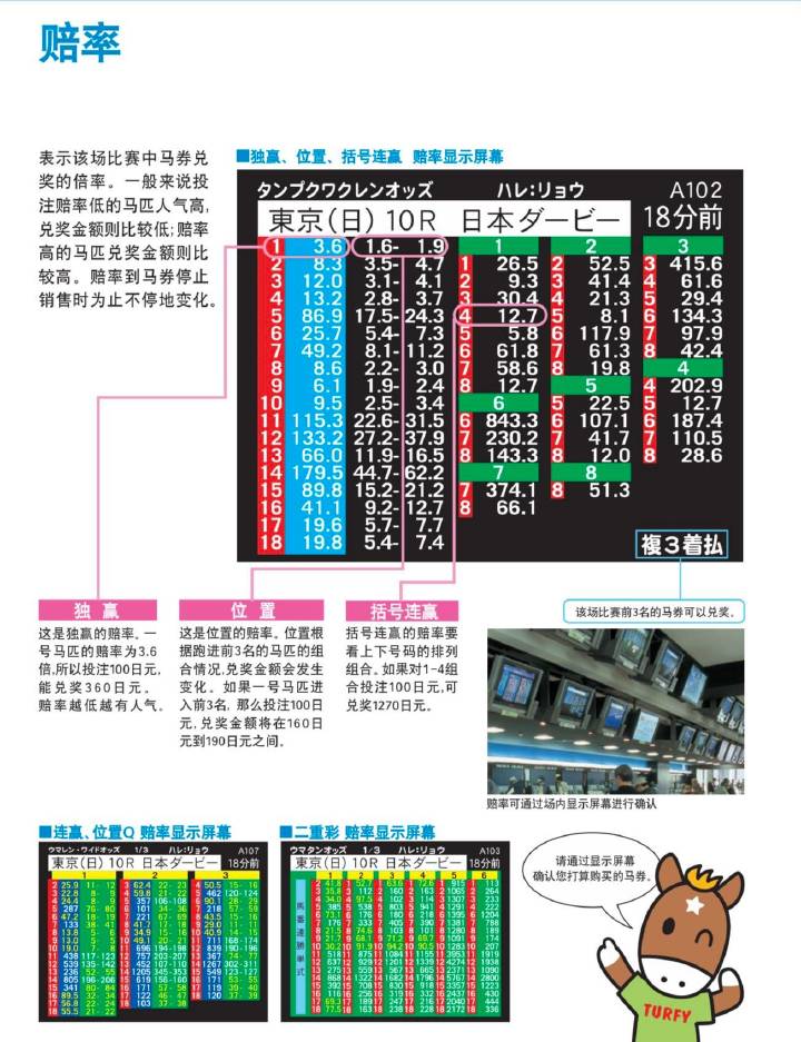 7777788888马会传真,平衡实施策略_Tablet78.445