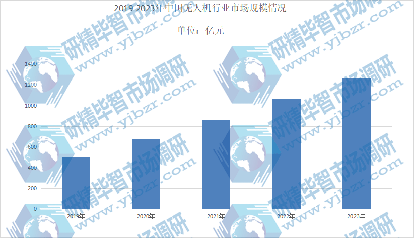 2024澳门今晚开什么生肖,广泛方法评估说明_X版40.352