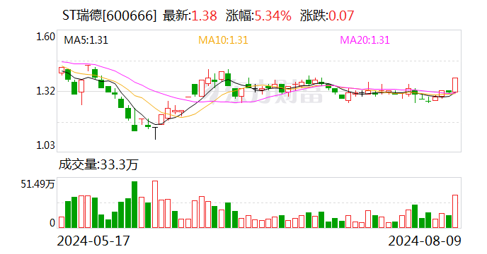 2024香港开奖记录,完整机制评估_战斗版94.528