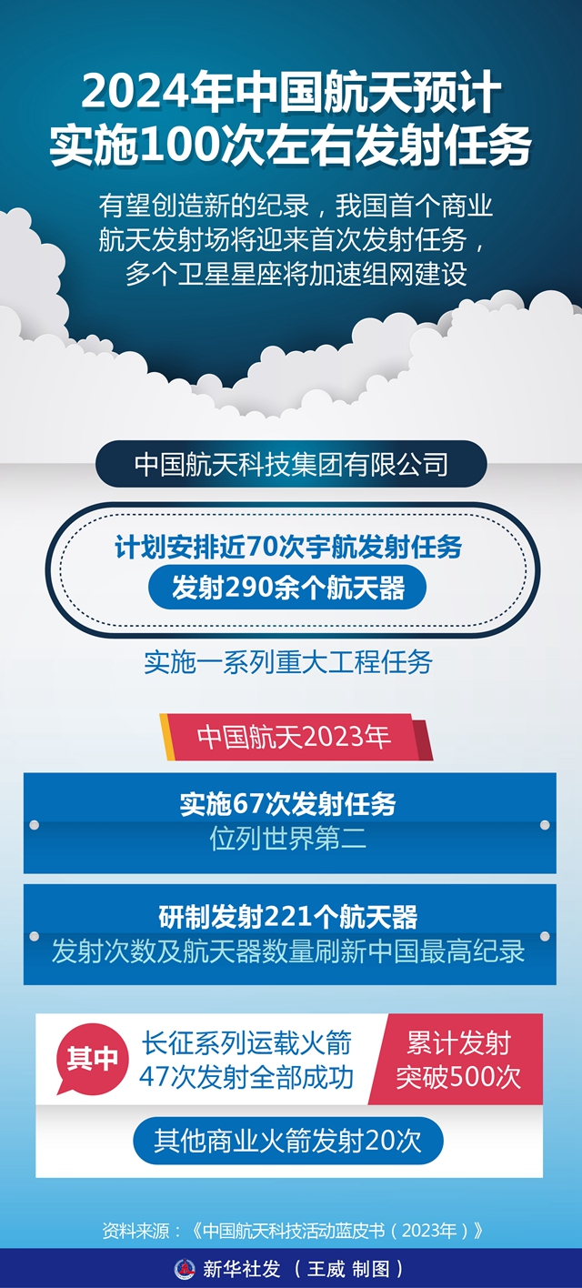 2024年澳门精准免费大全,全面实施策略数据_豪华款96.815