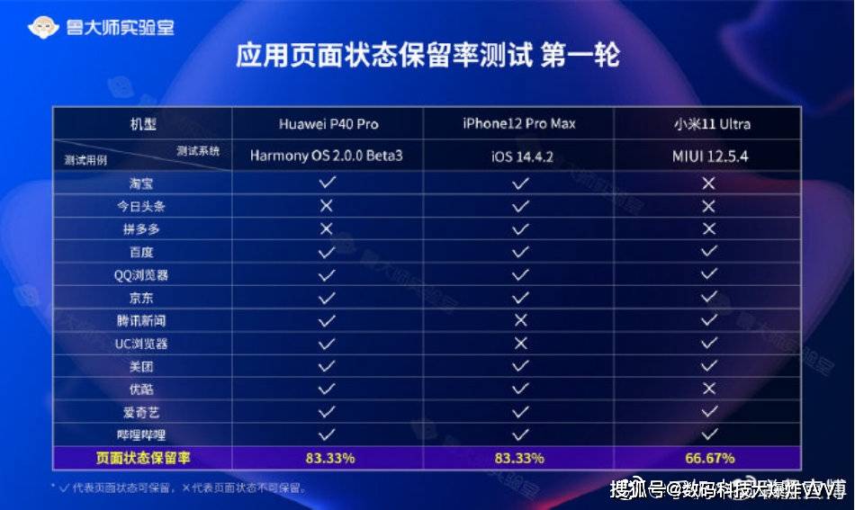 2024天天开好彩大全,实际数据说明_macOS58.223