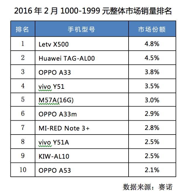 2024澳门今晚开奖记录,数据支持执行方案_顶级款63.21