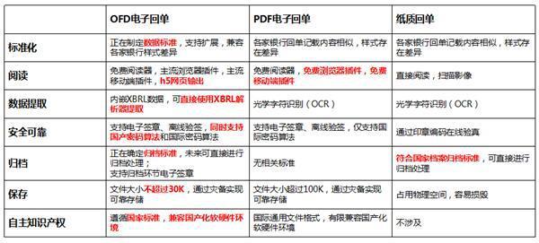 2024年天天开好彩资料,精细化定义探讨_1080p32.195