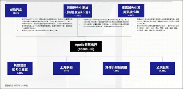 2024澳门特马今晚开奖图纸,迅速设计解答方案_网页版80.388