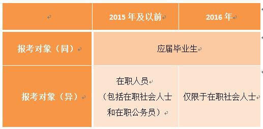 新奥免费料全年公开,专家观点解析_安卓22.897