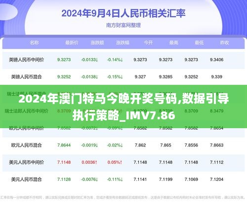 2024澳门今天特马开什么,专业调查解析说明_XP57.491