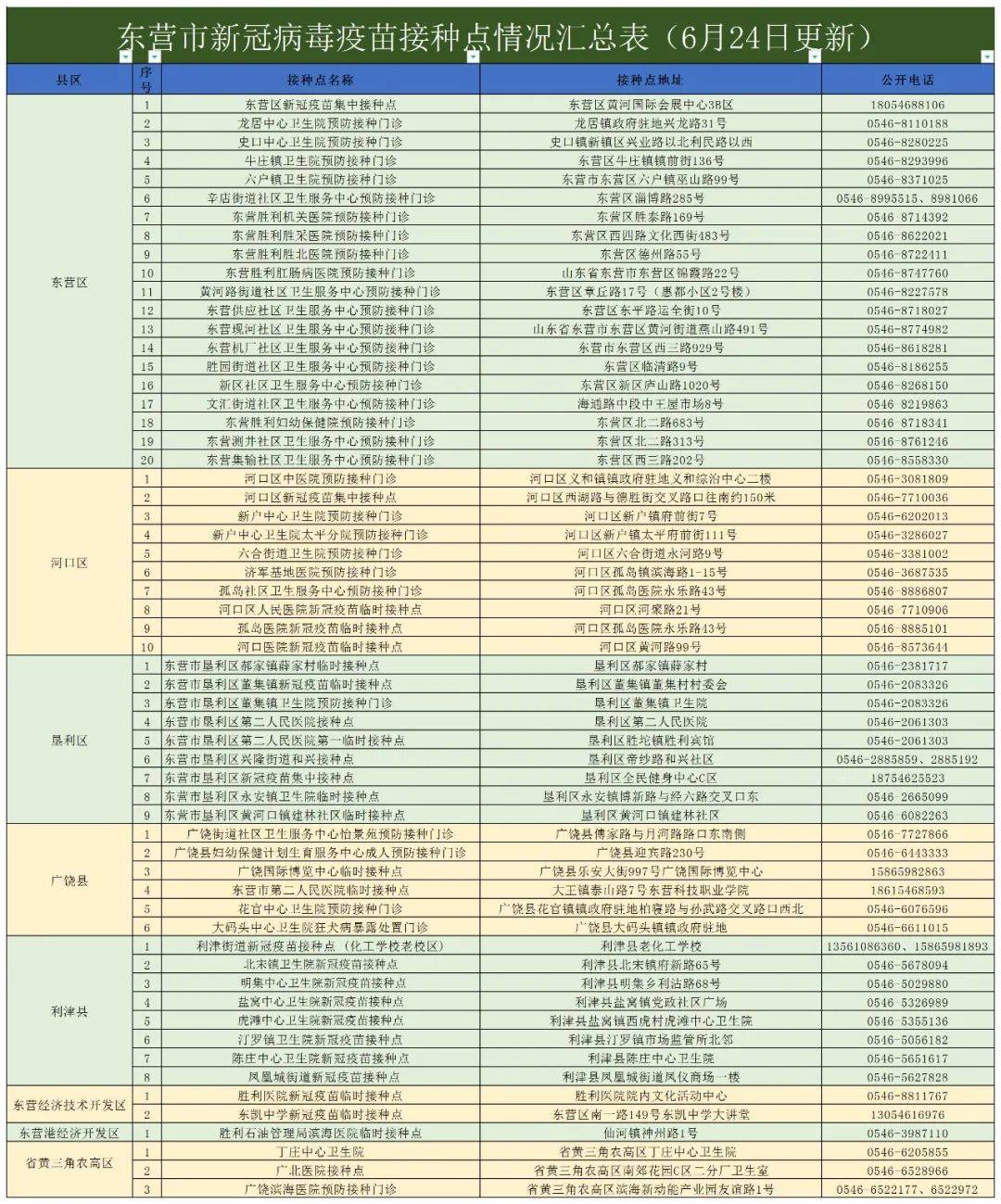 2024年新澳门夭夭好彩最快开奖结果,专家评估说明_LE版99.794