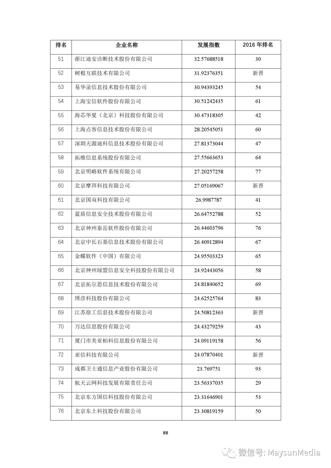 新澳门今晚开奖结果开奖记录,实地策略评估数据_经典版41.90