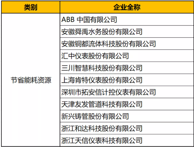 贝多芬旳悲伤 第3页