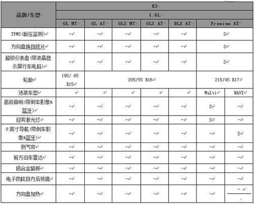 破晓之光 第3页