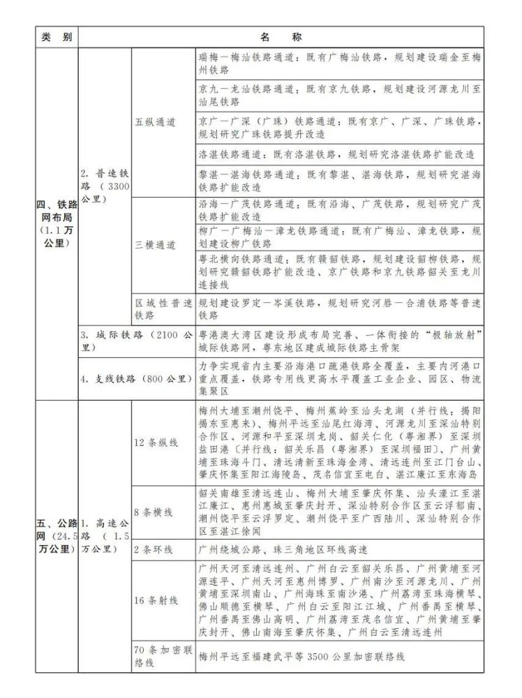 广东八二站资料大全正版,稳定评估计划方案_X67.501