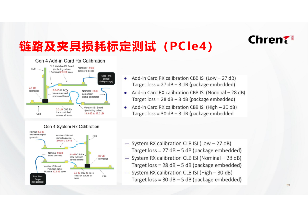 7777788888精准跑狗图正版,平衡策略指导_RX版51.986