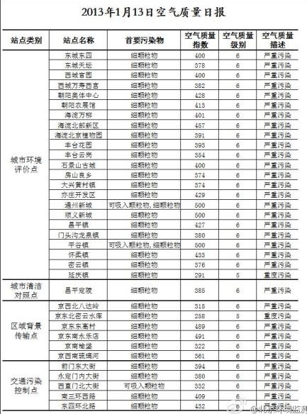 今晚必出三肖,数据解析支持设计_7DM12.428