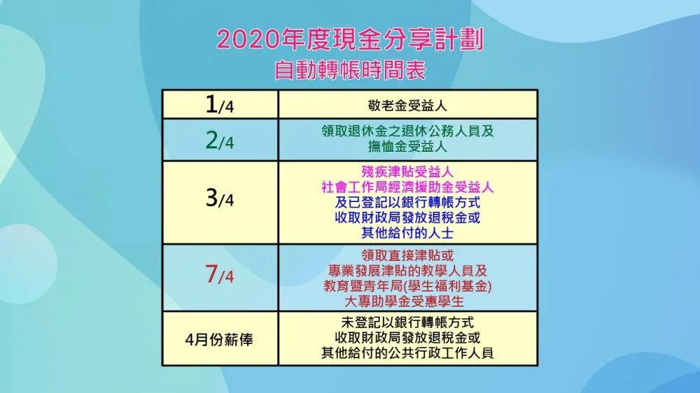 2024澳门六今晚开奖结果出来,持续计划解析_The16.884