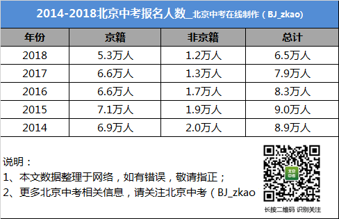 2024新澳天天免费资料,统计分析解释定义_旗舰版34.825