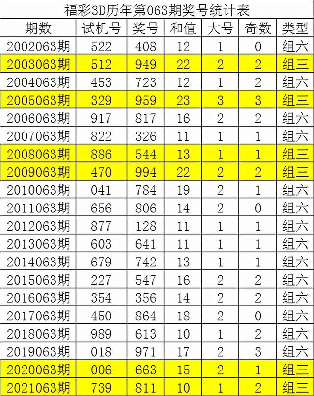 二四六香港资料期期准千附三险阻,安全设计解析方案_HDR25.755