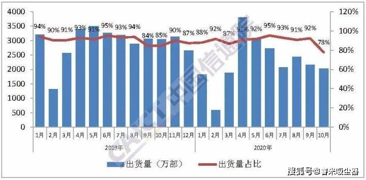 2024澳门特马今晚开奖结果出来了,精确数据解释定义_苹果85.631