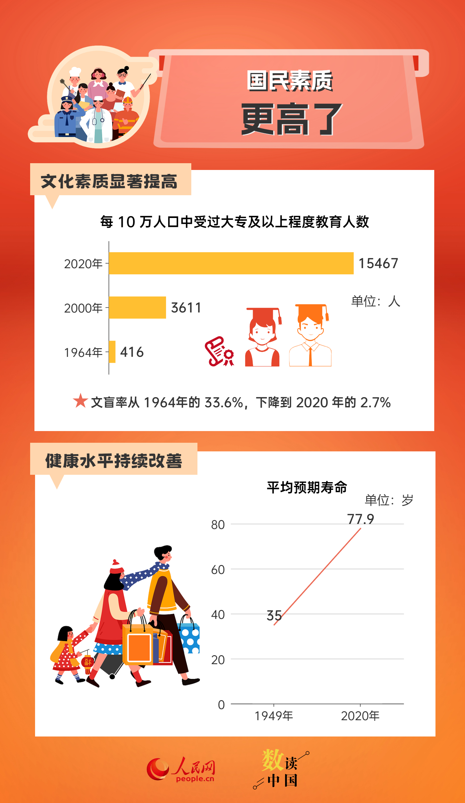 2024新奥正版资料免费下载,迅速处理解答问题_R版60.186