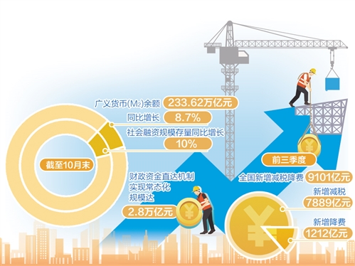 新奥资料免费精准,整体规划执行讲解_精装款28.819