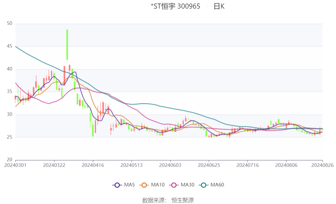 2024澳门六今晚开奖结果,精细化方案实施_2D58.903