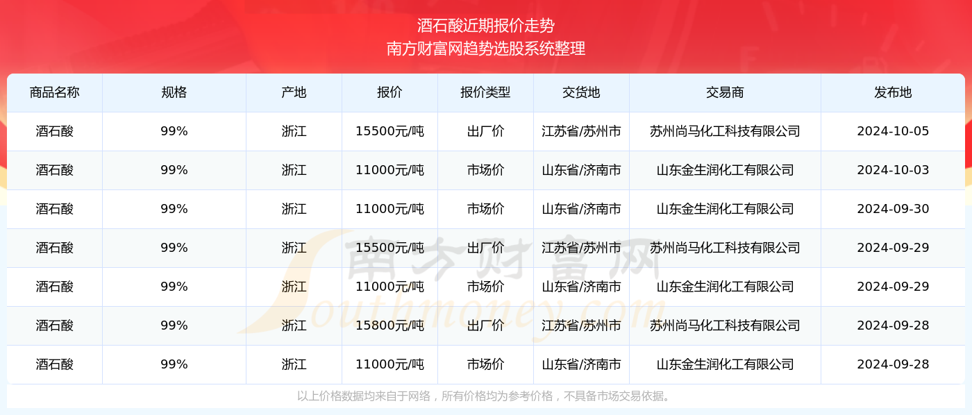 澳彩开奖记录-2024年开奖记录,全面应用分析数据_2D60.493