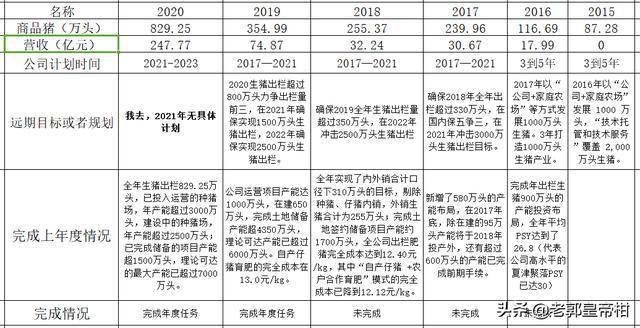 2024年新澳门大全免费,定量分析解释定义_限定版28.198